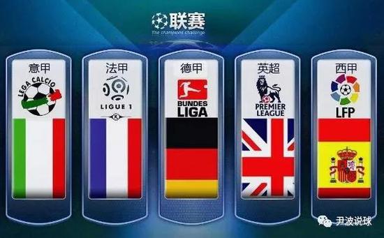 合考虑多维